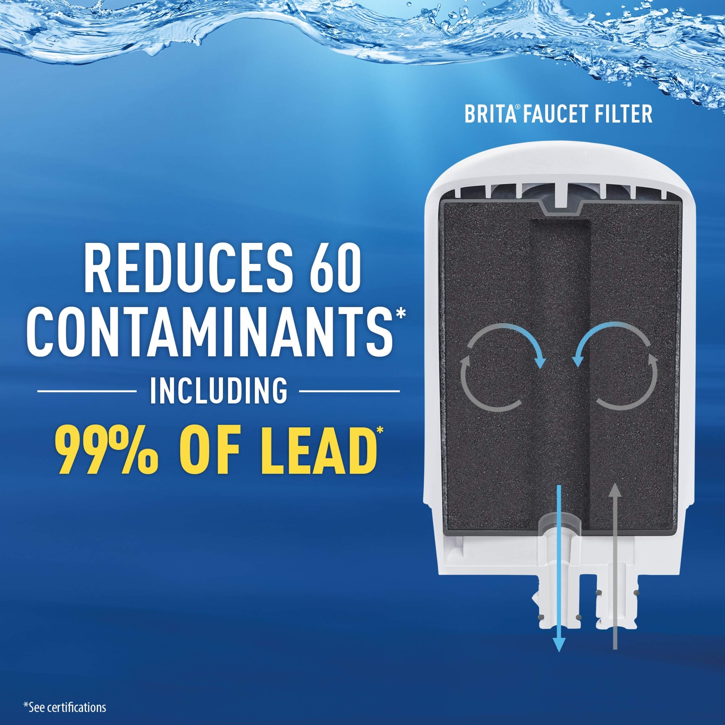 Amazon.com: Brita On Tap Filtration system Replacement Filter